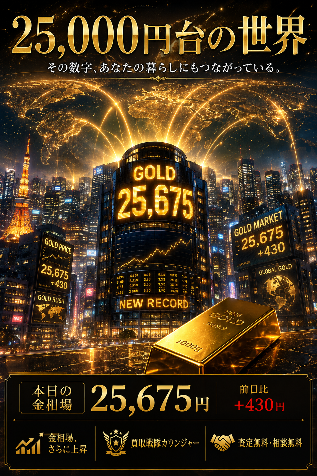 金相場25,675円、前日比+430円！25,000円台後半へ――「金が高い」は私たちの暮らしとどう関係する？