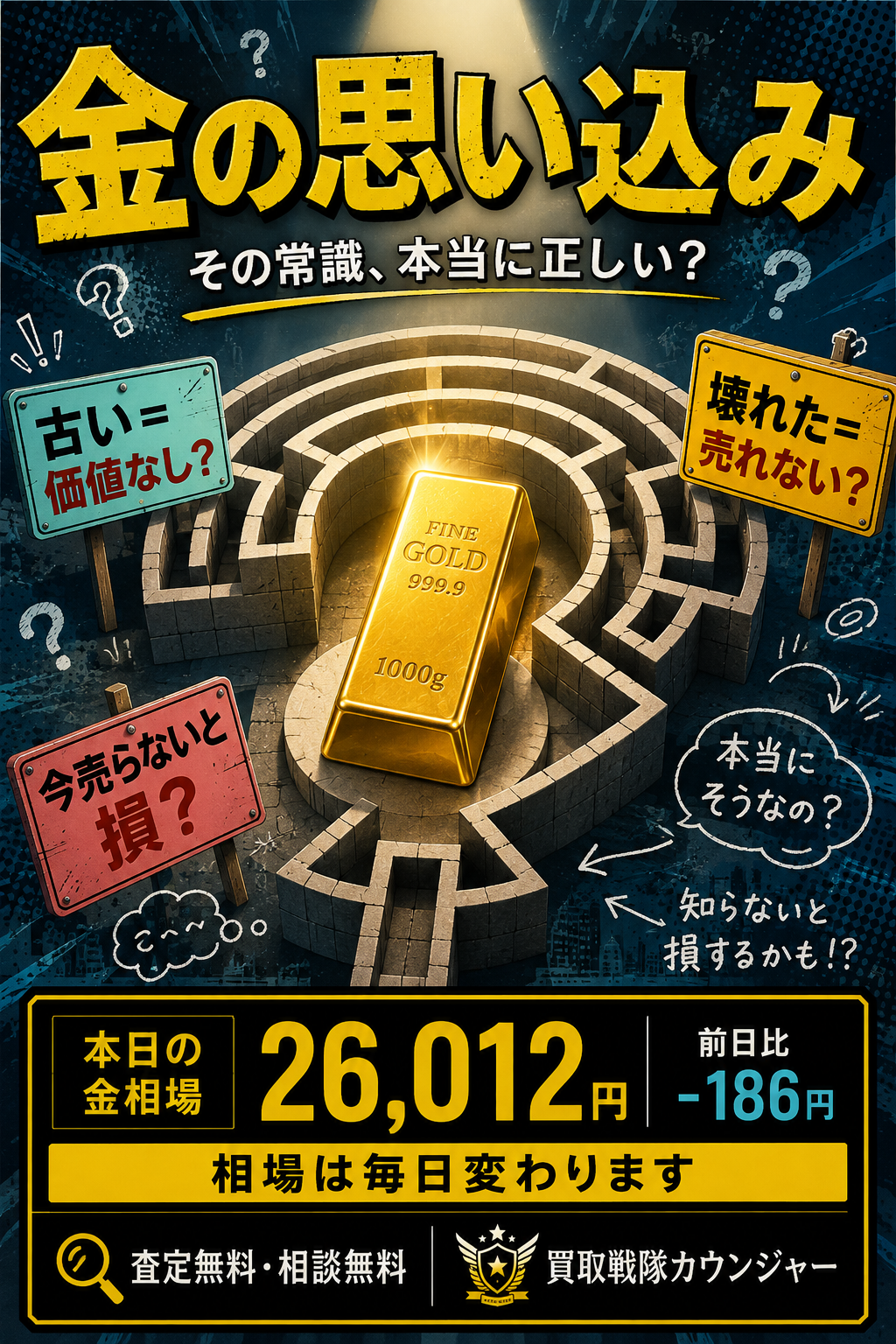 金相場26,012円、前日比-186円。金を売る前に知っておきたい「3つの思い込み」