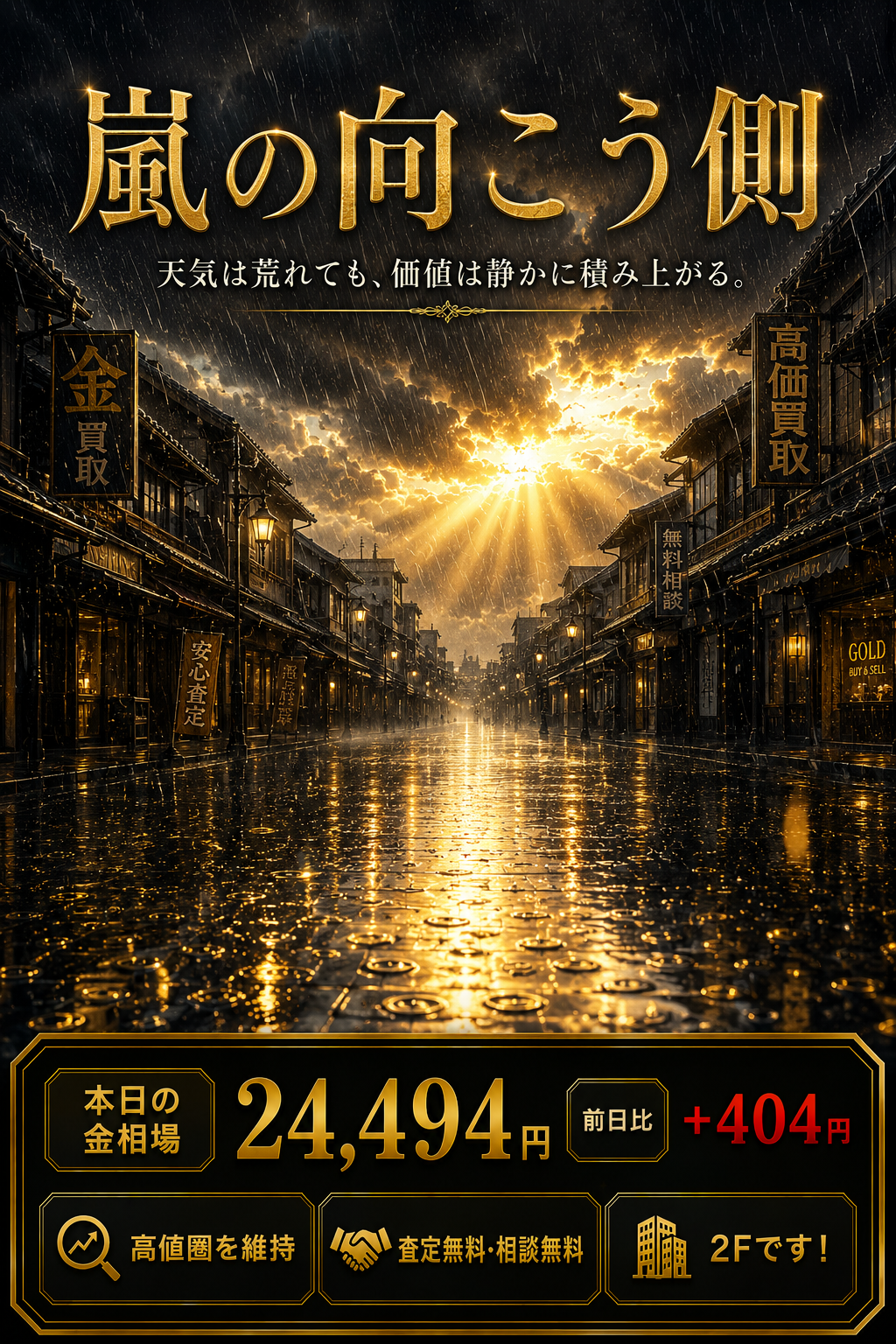 金相場24,494円で上昇。台風の影響が続く中でも高値圏を維持