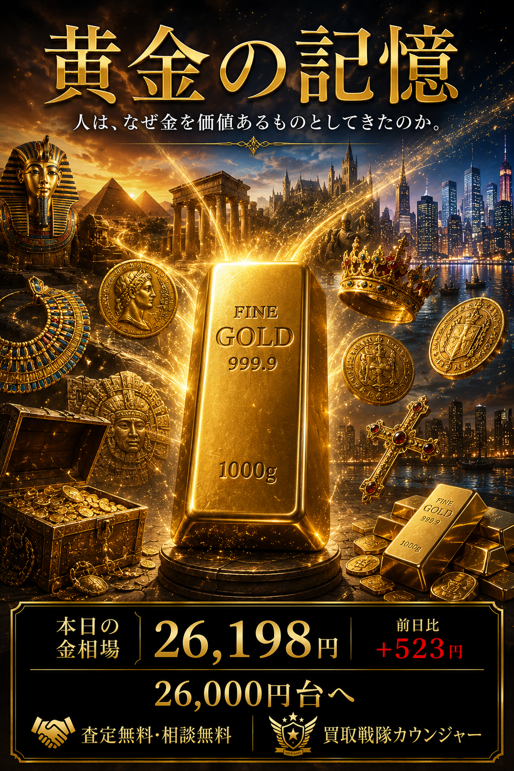 金相場26,198円！前日比+523円――なぜ人は「金」に価値を感じるのか？