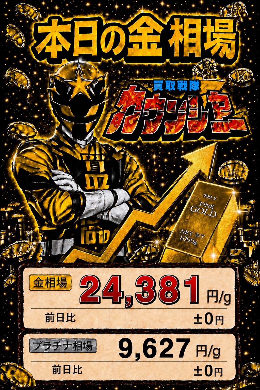 🍫 ブラックサンダーの日